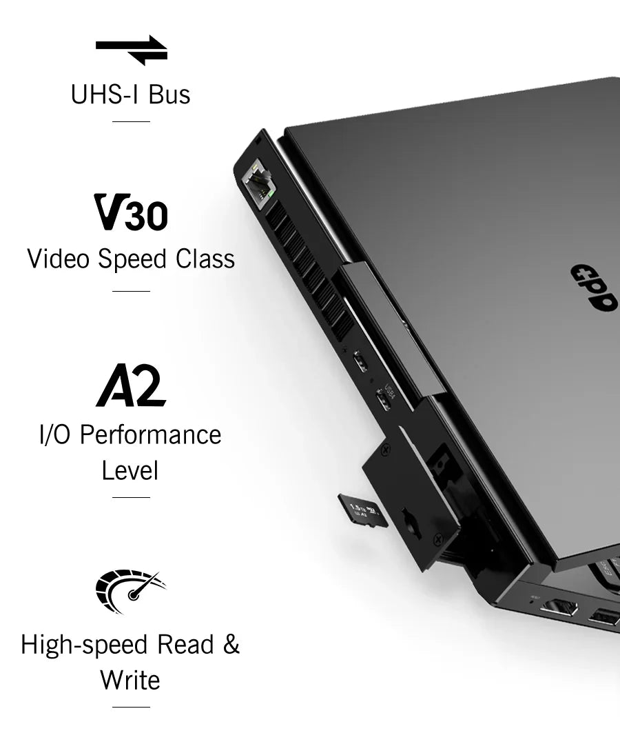 GPD Pocket 4 RAM 16GB 32GB 64G Memory 1TB 2TB SSD Hard Disk  Laptop Notebook Mini PC Portable Gaming Computer