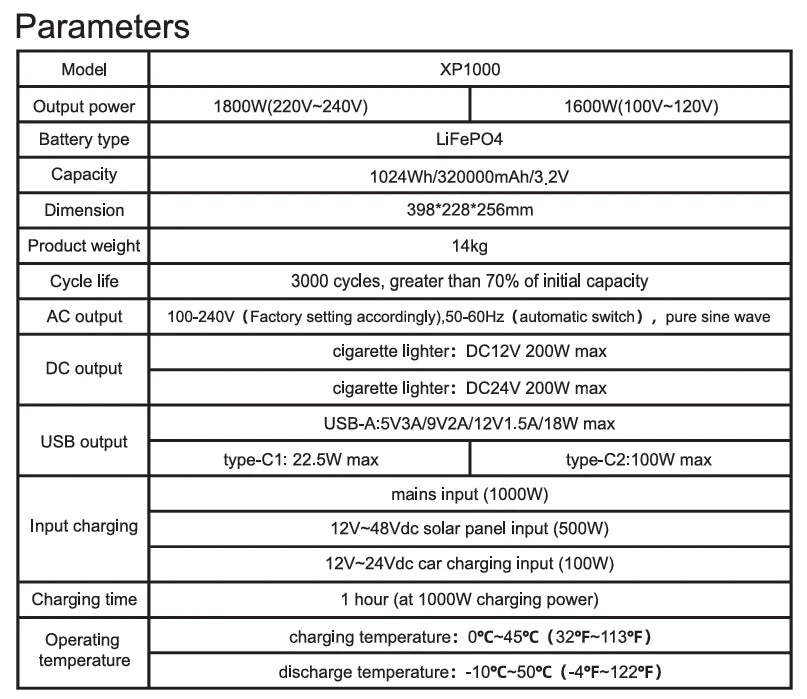 2600W 1800W 500W Portable Power Statio