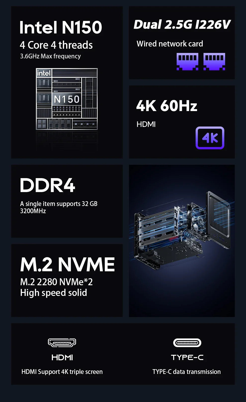 SZBOX WTR Pro NAS Mini PC with 4 Bay Twin Lake N150 DDR4 3200MHz Support 2.5/3.5" HDD*4 M.2 2280 NVMe Desktop NAS DIY Computer
