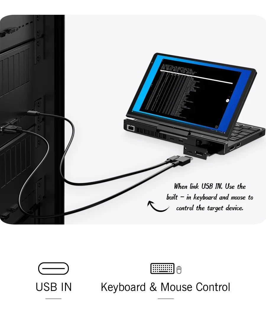 GPD Pocket 4 RAM 16GB 32GB 64G Memory 1TB 2TB SSD Hard Disk  Laptop Notebook Mini PC Portable Gaming Computer