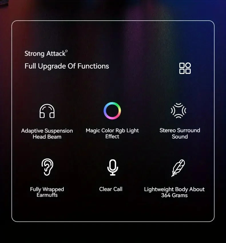 ONIKUMA X22 Gaming Headset RGB Dynamic Lighting Wired Over-Ear Adjustable Headphones With Mic 50MM For PC PS4 Xbox PS5 Gift