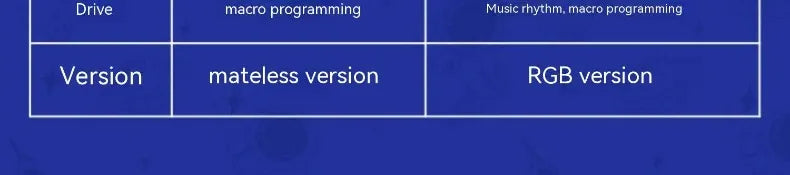 LEOBOG Hi75C Pro Hi75 Sugar65 Custom Mechanical Keyboard Aluminum Kits Hot Swap Wired Gaming Keyboard RGB Gamer Gasket Keyboard