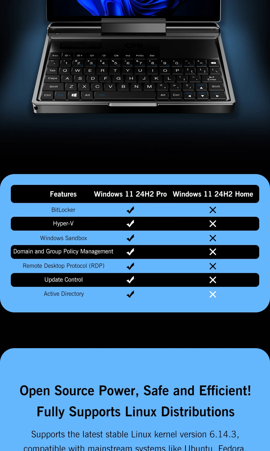 GPD MicroPC 2 Handheld Mini Laptop 7 Inch Touch Screen 16GB RAM 512GB SSD N300 CPU Windows 11 System