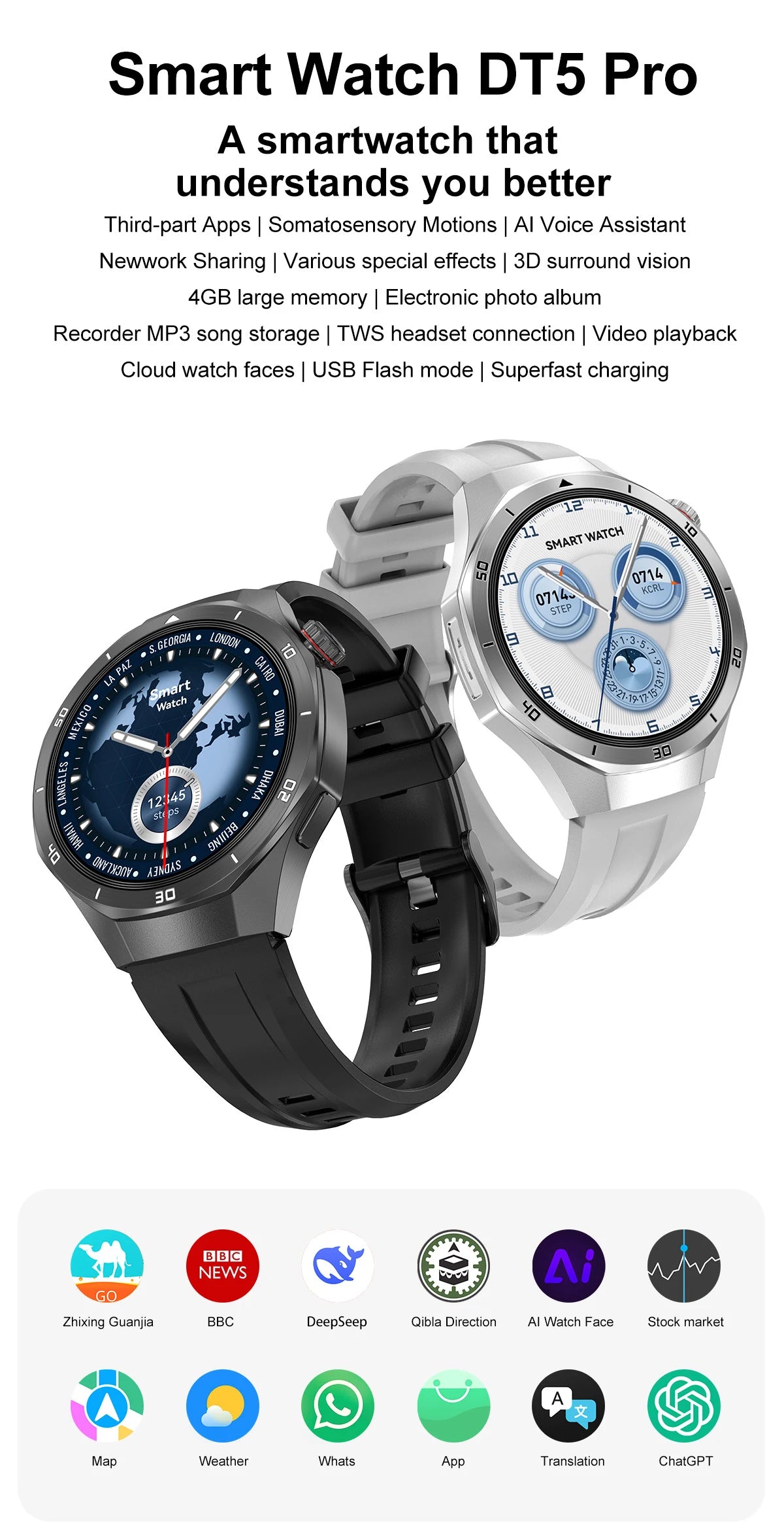 For HUAWEI GT 5 Pro 2025 New Smart Watches HD Sapphire Screen 32Gb Memory AGPS Navigation HD Video Bluetooth Call Smart Bracelet