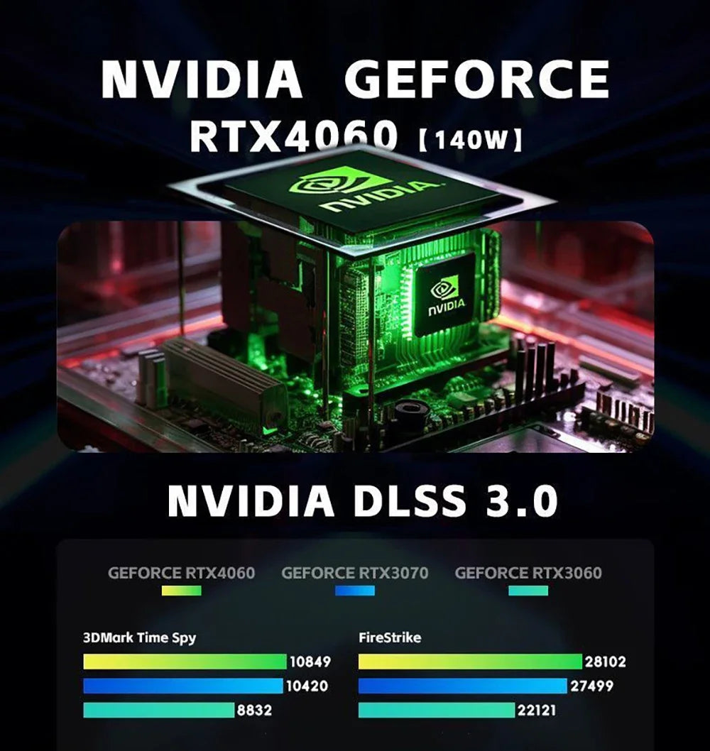 Gaming Laptop 16 inch Intel Core i9-12900H NVIDIA RTX 4060 8G 64GB RMD 4TB SSD DDR5 Windows 11 HD Camera WiFi6 Portable Computer