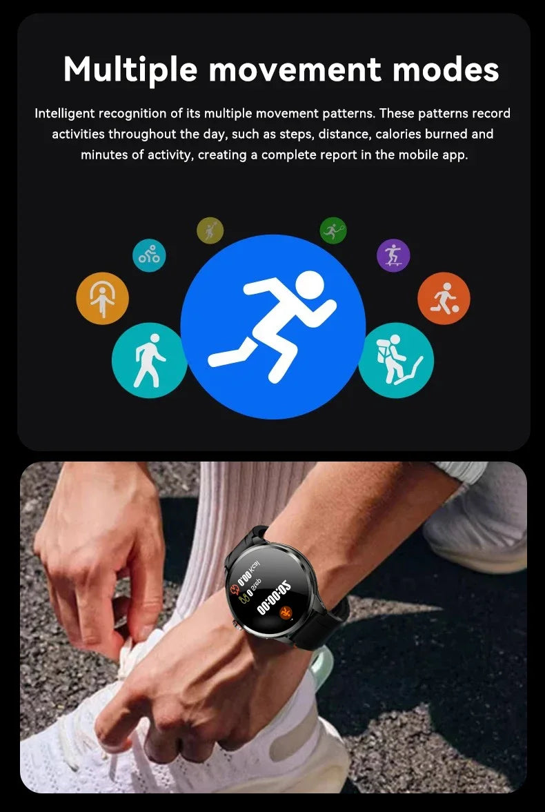 5G/4G Full Network Smart Watch 1.95 inch 720*720 Big Screen HD 8GB+128GB RAM Video Call Smartwatch Google Play WIFI GPS Sim Card