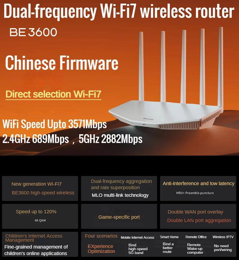 Wireless Routers