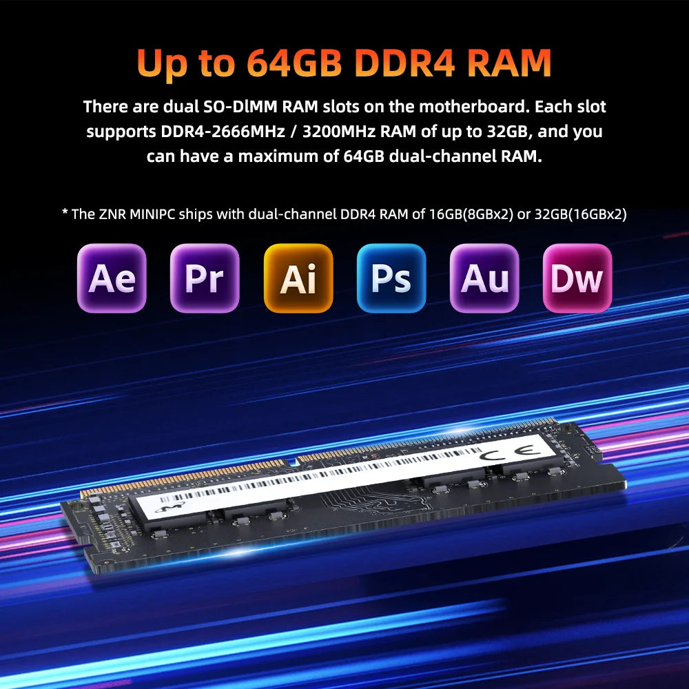 ZXIPC Mini PC Ryzen 7 5800H 6600H 7735HS 4500U DDR4 16GB 512GB Nvme SSD WIFI6 BT5.2 Desktop MINI PC Gamer Computer Four Display