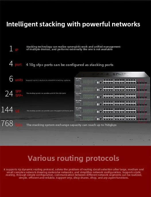TP-LINK 24-port 10G Switch with 4 10G SFP+ Ports, Managed Switch, Ethernet Switch