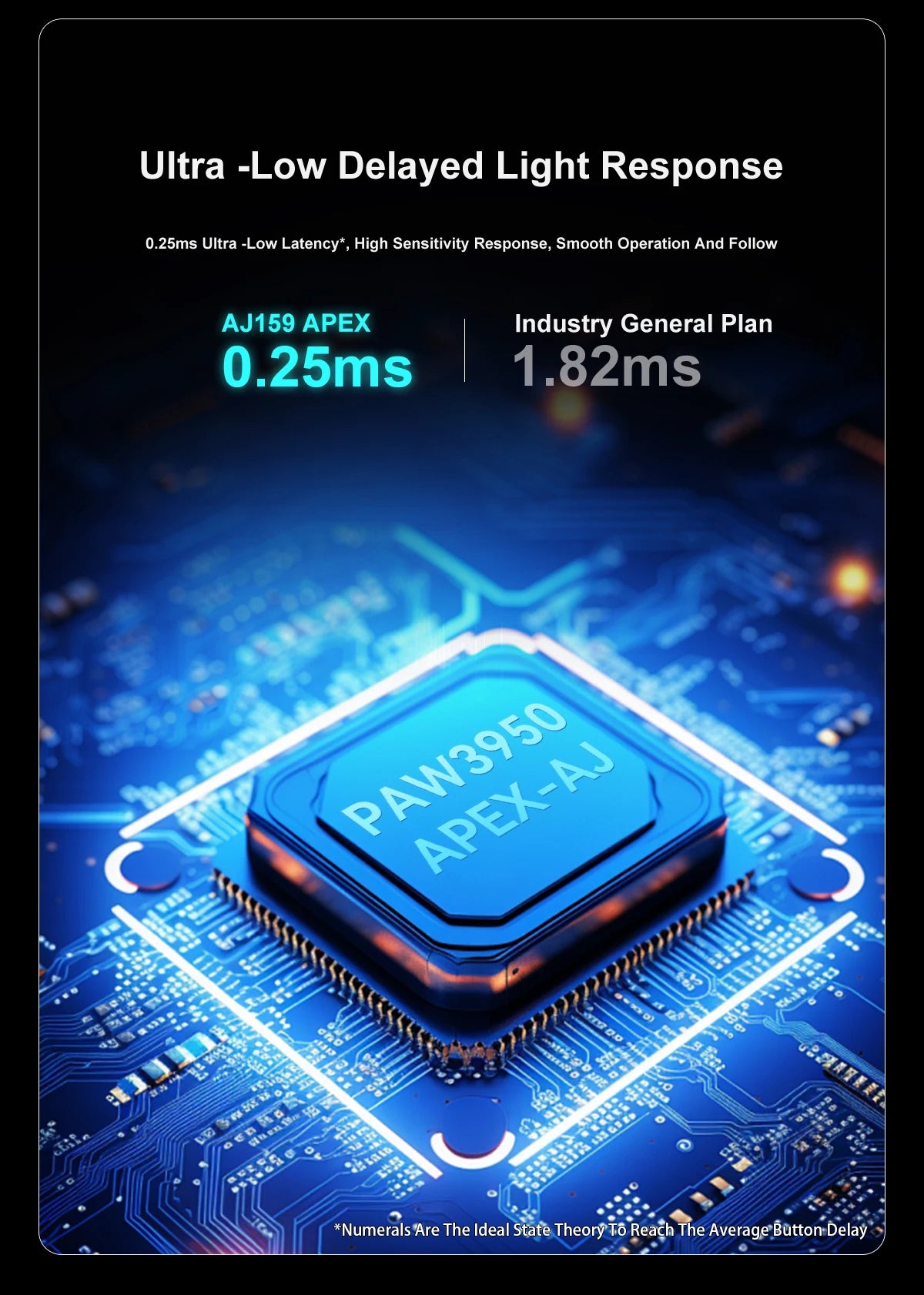 AJAZZ AJ159 APEX/AJ159PRO Wireless Gamer Mouse with RGB Magnetic Charging Base Lightweight  AJ159P Gaming Mouse for PC Laptop