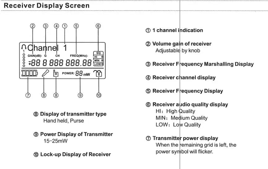 Leicozic Professional Wireless Microphone Chrome KSM8 AD4D Fit Beta58 Beta87a Dual Microfone Lapel Headset Mic Stage Performance