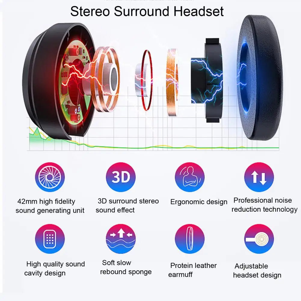 Smart Phone VR Glasses Virtual Reality Headset Bluetooth 3D Devices Headphones Helmet Goggles Lenses Smartphone Mobile Cell Viar