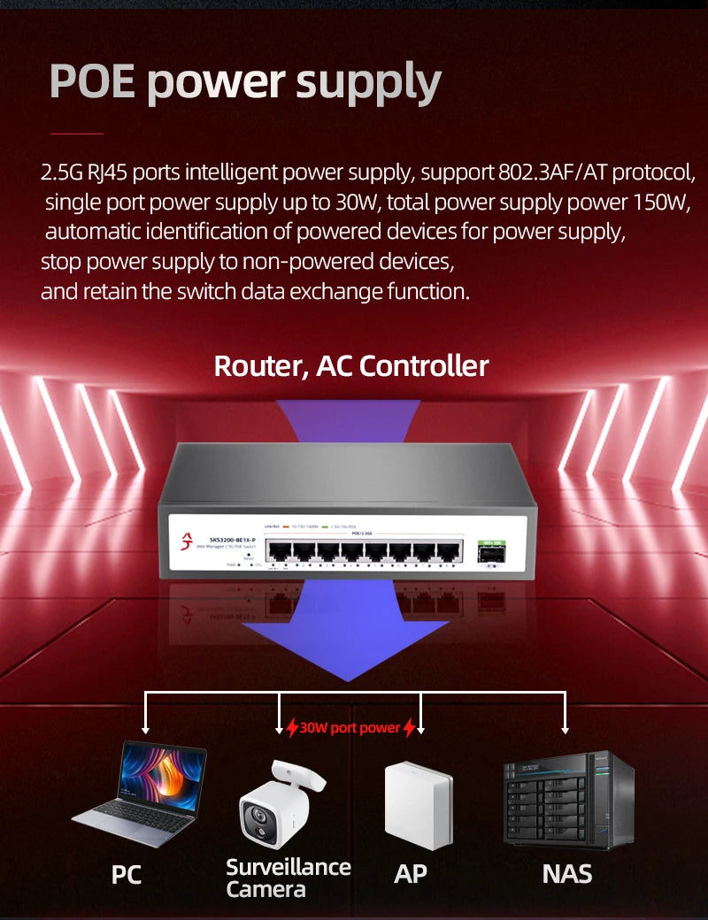 XikeStor 8 Ports 2.5G POE RJ45 1 Port 10G SFP+ L2 Managed POE Support VLAN/ Port Aggregation/ 802.3AF/AT Protocol
