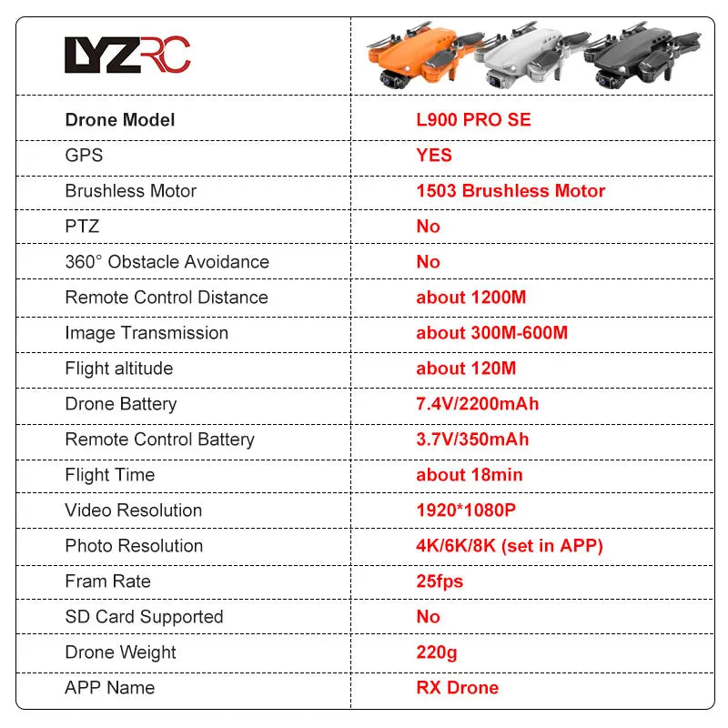 LYZRC Official L900 PRO SE Brushless Motor GPS 4K Professional Drone 5G WIFI Aerial Photography Helicopters Foldable Quadcopter