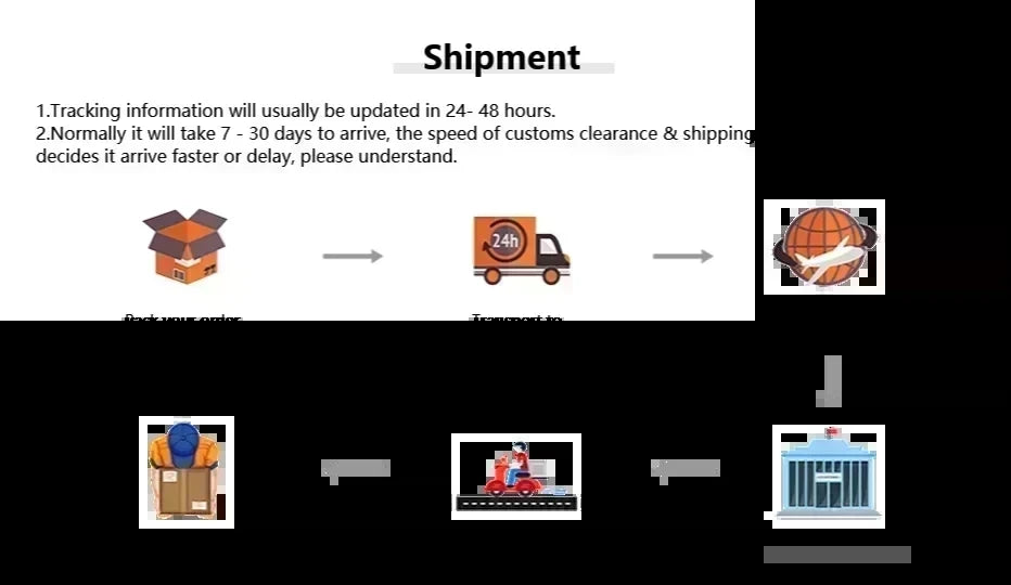 2025 New Original Global Edition Tablet PC Pad 7 Pro with Snapdragon 8gen3 Android 14 HD 4K 22GB + 2TB Dual SIM 5G and WIFI