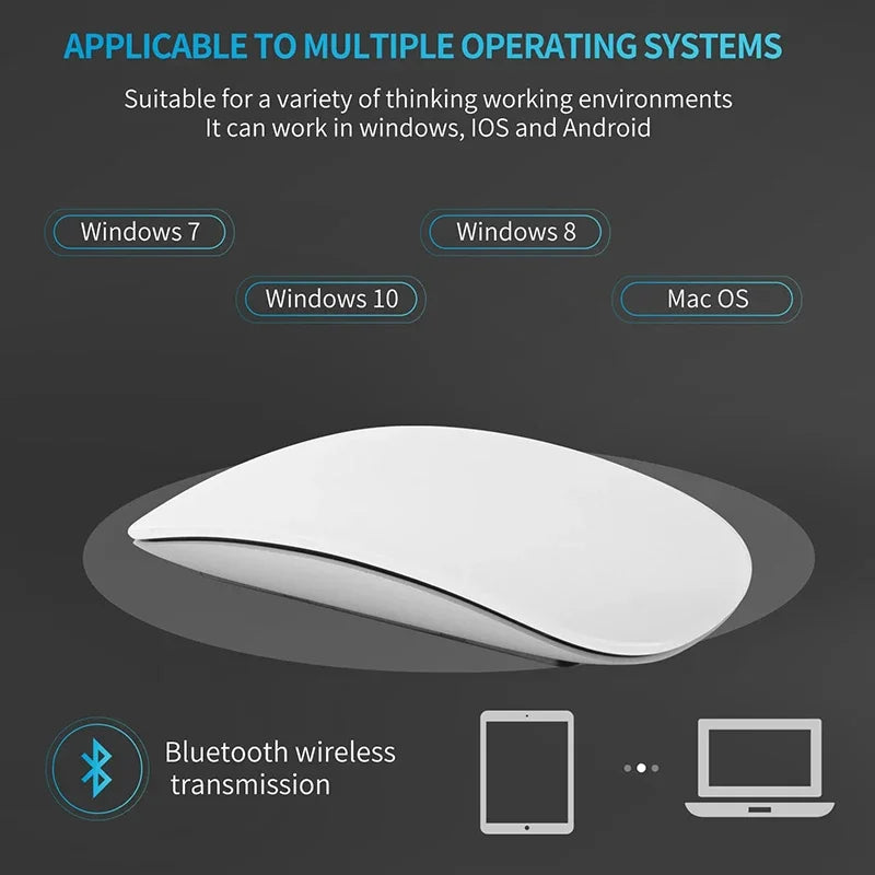 Xiaomi Wireless Charging Mouse Black Wireless Silent Rechargeable Mouse Suitable For Ipad/mac Ultra Light Typec Ergonomic Mice