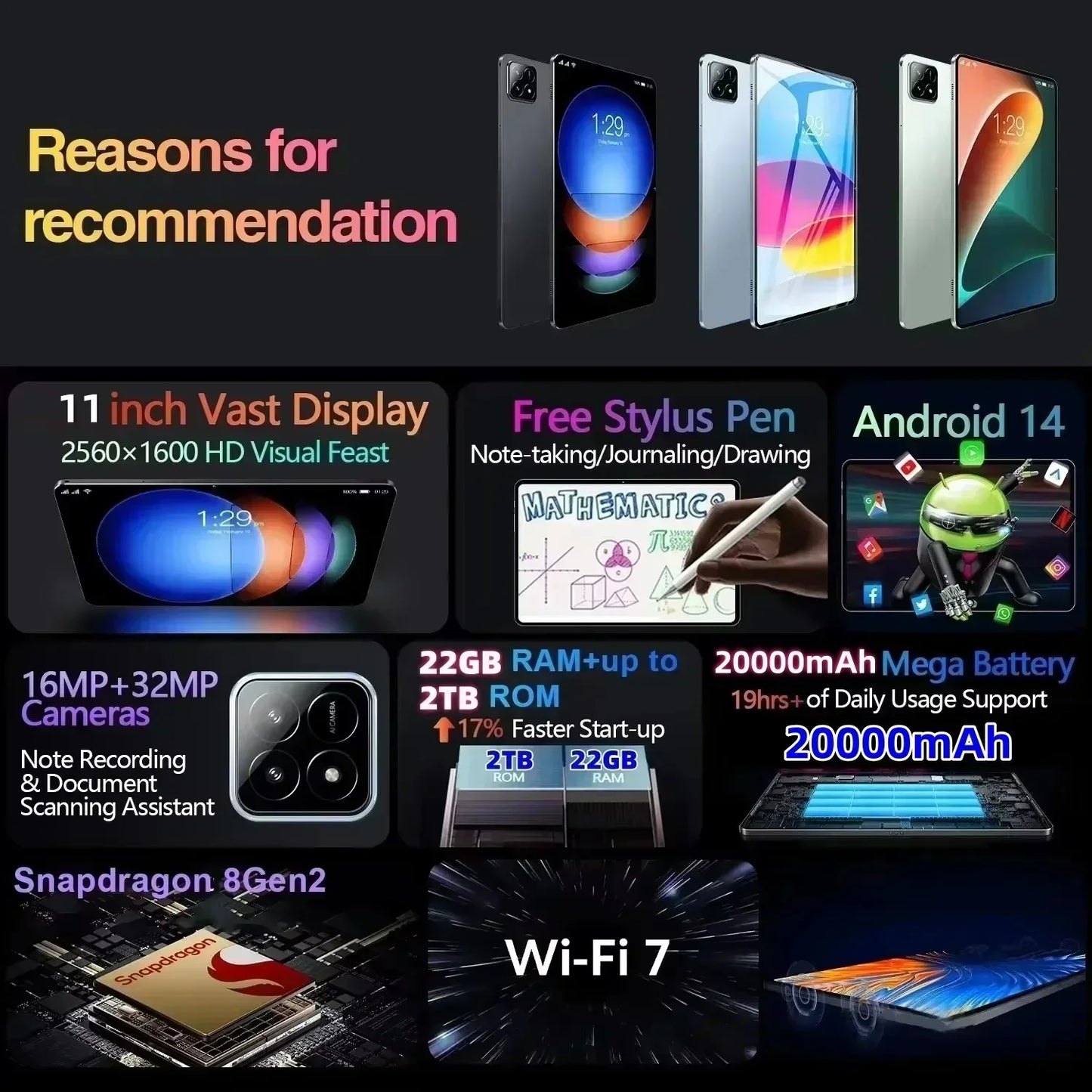 2025 Pad 7 Pro Global 11 inch tablet Android 14 16GB 1TB Snapdragon 8 Gen2 4K HD 5G WIFI Bluetooth WPS 20000mAh tablets Tab PC