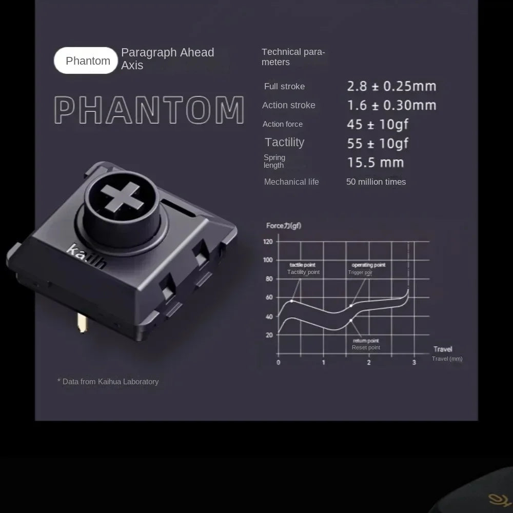 Lofree Flow Series Low-Profile Wireless Mechanical Keyboard Aluminum Gasket 2-Mode Bluetooth Wired Type-c Office Portable Typing