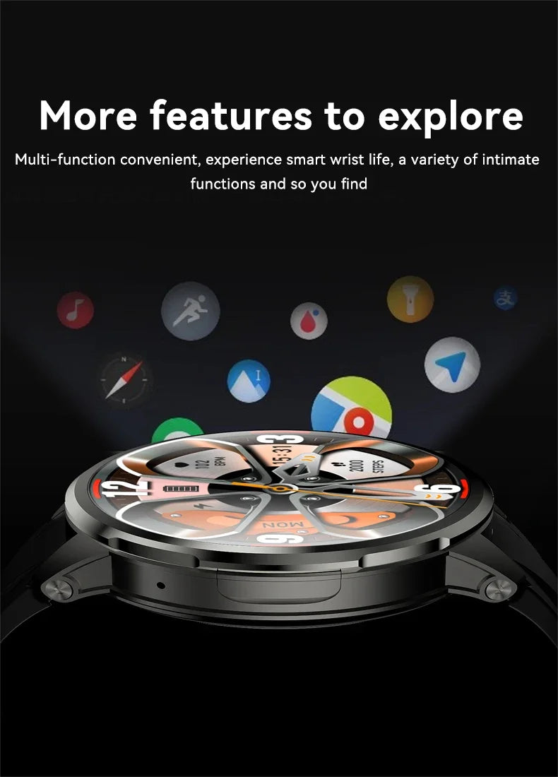 5G/4G Full Network Smart Watch 1.95 inch 720*720 Big Screen HD 8GB+128GB RAM Video Call Smartwatch Google Play WIFI GPS Sim Card