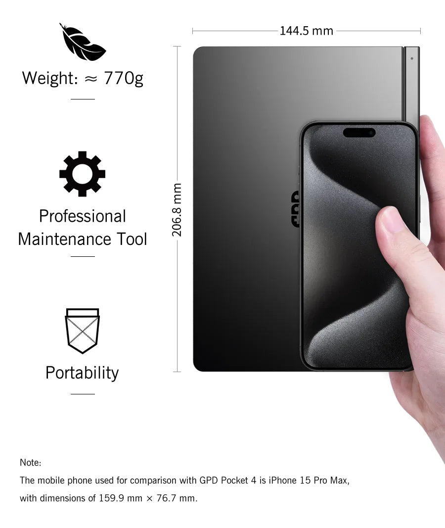 GPD Pocket 4 RAM 16GB 32GB 64G Memory 1TB 2TB SSD Hard Disk  Laptop Notebook Mini PC Portable Gaming Computer