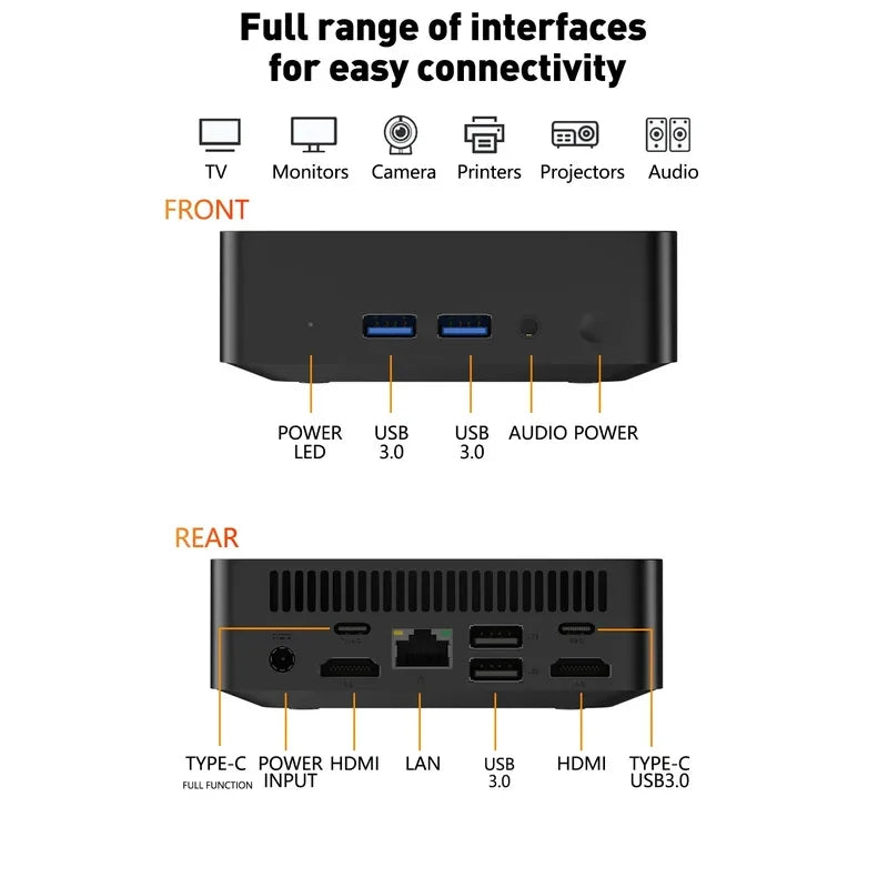 MINI PC Windows 11 Pro Intel Core i9 8950HK DDR4 16GB M.2 SSD 1TB 2TB Computer Gaming Wifi 6 BT5.2 Office UHD Desktop PC Gamer