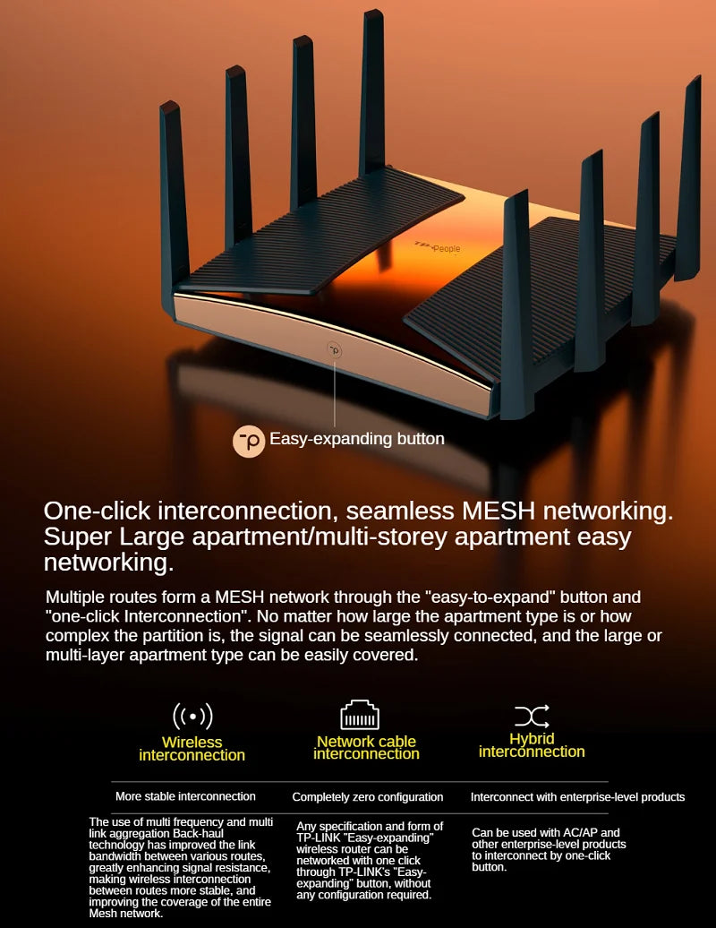 4* 2.5G RJ45 WAN/LAN Ports BE7200 7200Mbps WiFi7 Wireless Mesh Router Dual-Frequency Wi-Fi 7 802.11be WiFi 7 USB3.0 CPU 1.5GHz