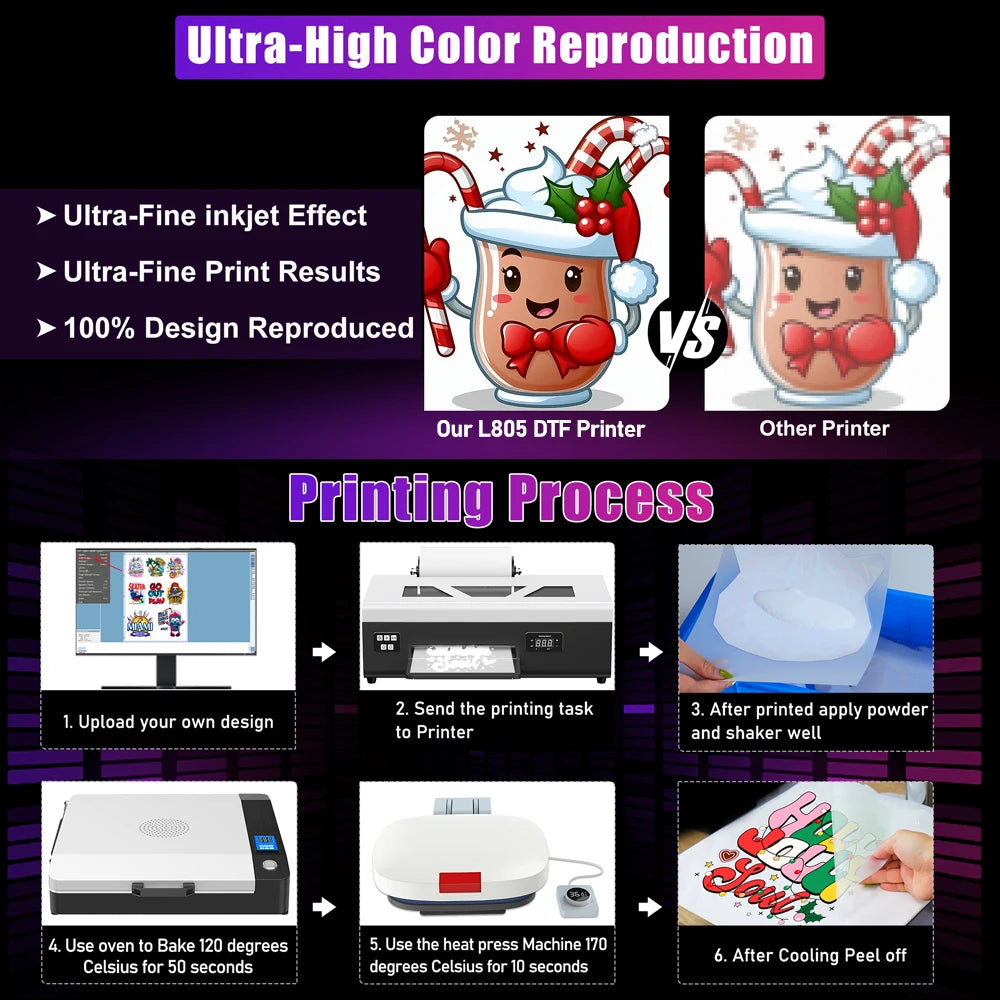 A4 DTF Printer for Epson L805 Printhead 8.5inch Roll DTF Printer Direct to Film DTF Printer For Clothes tshirt Printing Machine