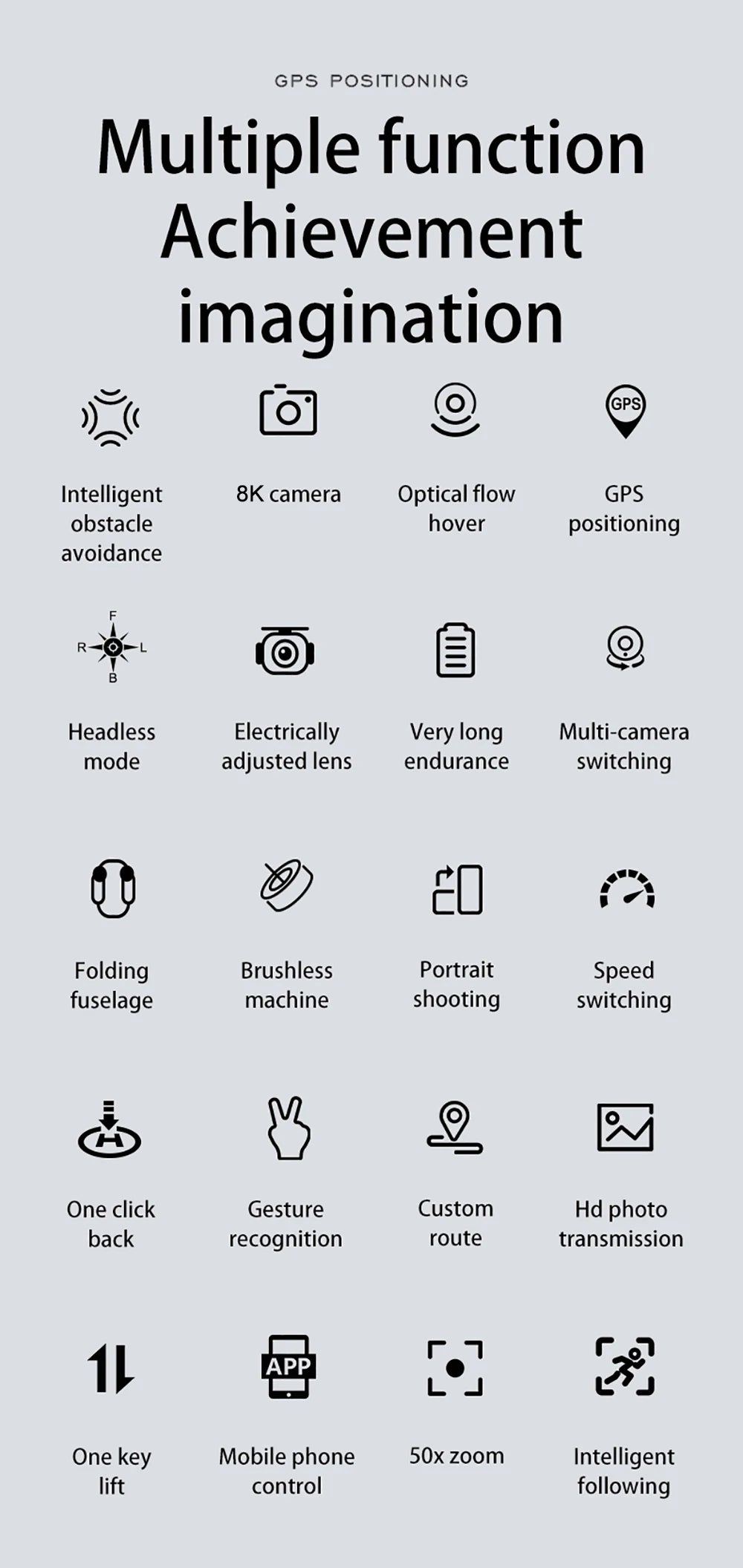 2025 L600 PRO MAX GPS Drone 5G Professional 8K HD 3-axis Gimbal Aerial Dual Camera Screen Control Obstacle Avoidance FPV RC Dron