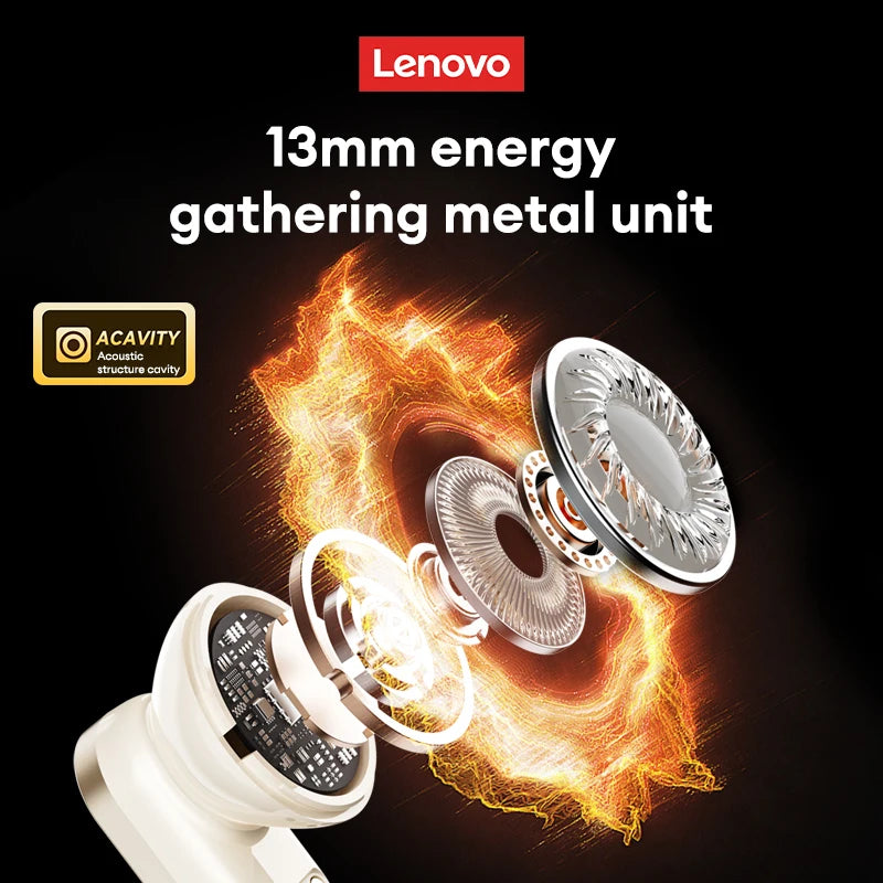 Original Lenovo LP19 Pro New TWS Wireless Bluetooth V5.4 Headset Long range sports headset Dual mode HD music gaming earbuds
