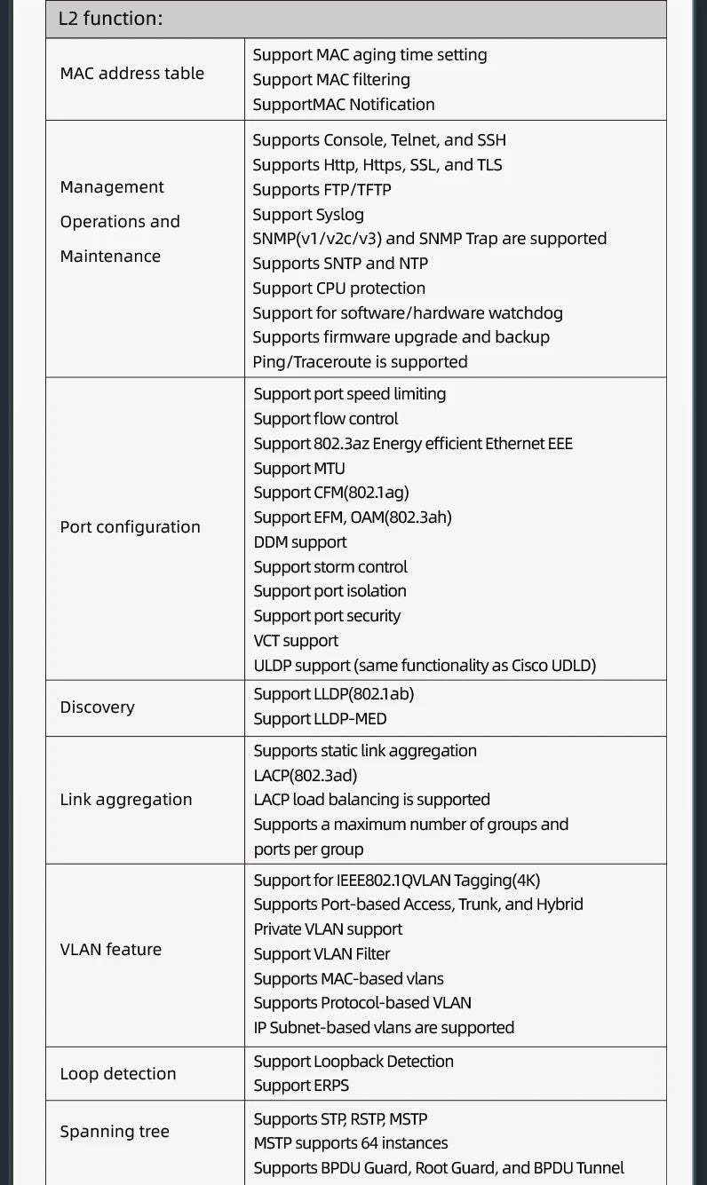 XikeStor 8 Ports 10G SFP+ L3 Managed Support DHCP/VLAN/Port Aggregation/Link Aggregation WEB/CLI Fan Heat Dissipation One-click