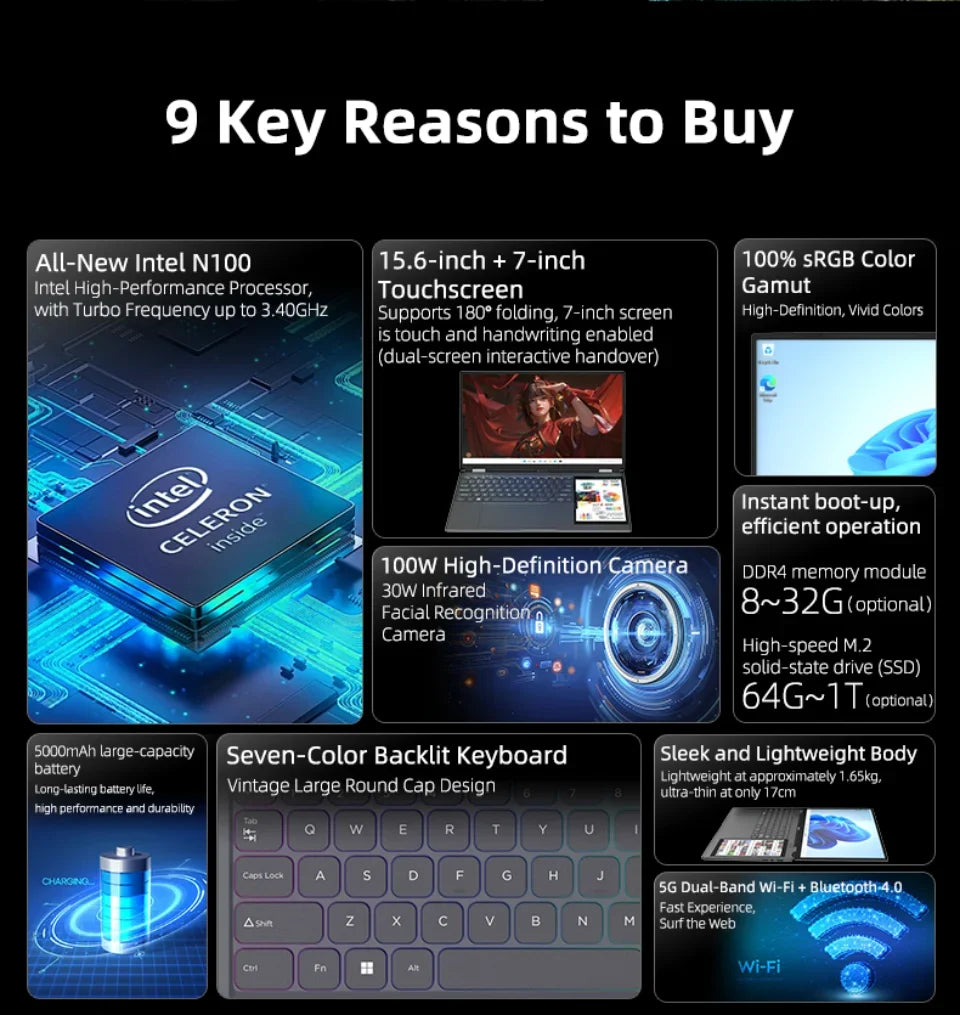 CARBAYTA 15.6"+7" Dual Screen Laptop Computer, Intel N95 32GB/16GB DDR4 RAM, RGB Backlit Keyboard 7" Touch Screen Notebook PC