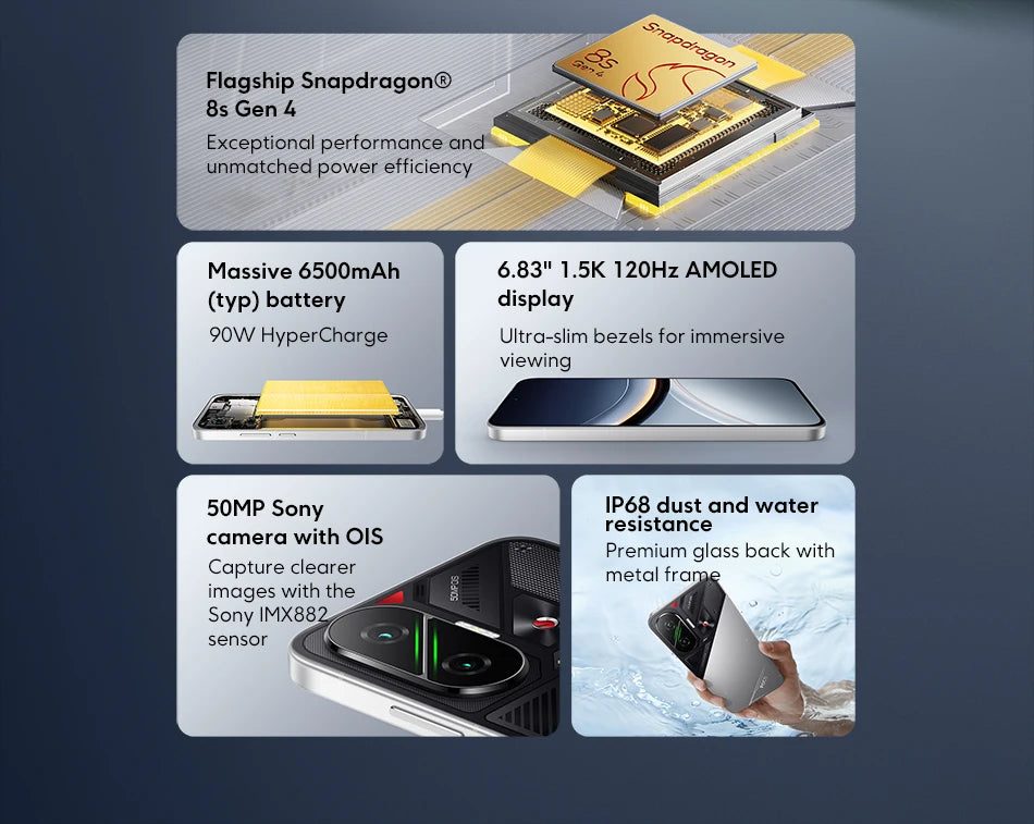 Newest POCO F7 Smartphone 256GB 512GB Snapdragon® 8s Gen 4 6.83" 1.5K AMOLED Display 6500mAh 50MP Main Camera With OlS lP68 NFC