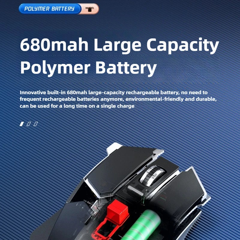 2025 New SC300 Wireless 2.4G Gaming Mouse RGB 3200dpi Rechargeable Silent Mechanical E-sports Mouse for Desktop Computer Laptop