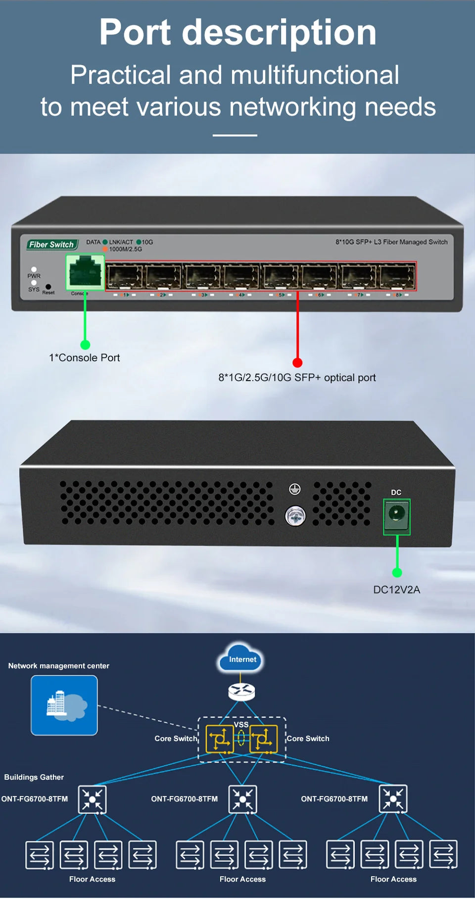 ONTi 8 10Gb SFP+ Ports L3 Managed Network Switch Support DHCP and Dynamic Routing Support VLAN Division and Port Aggregation