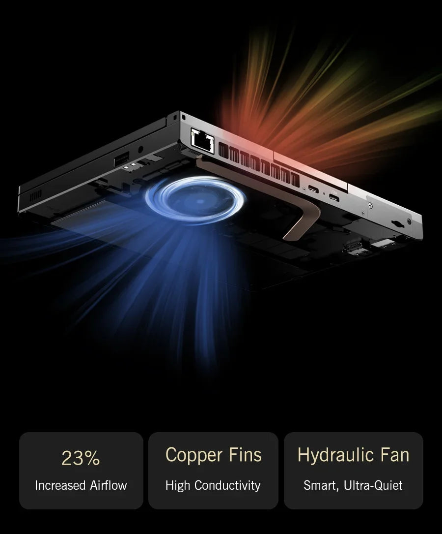 GPD Pocket 4 RAM 16GB 32GB 64G Memory 1TB 2TB SSD Hard Disk  Laptop Notebook Mini PC Portable Gaming Computer