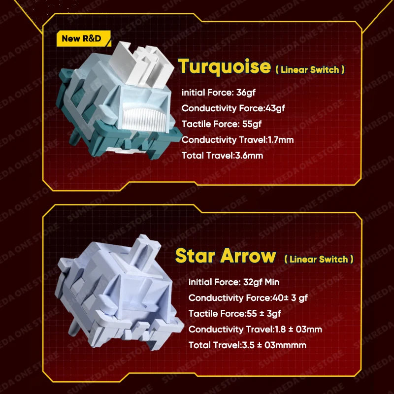 Leobog Hi75C Gaming Aluminum Wireless Mechanical Keyboard Kit Hi75 Hi75C Pro 81Keys Bluetooth 2.4G Wired  Hotswap Gamer Keyboard