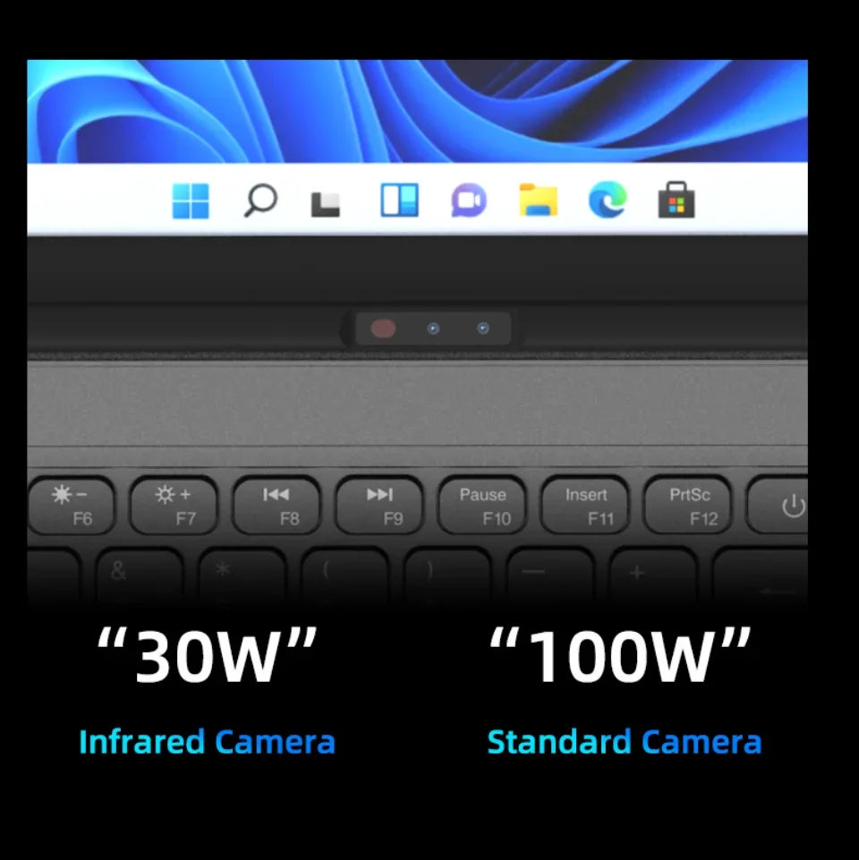 CARBAYTA 15.6"+7" Dual Screen Laptop Computer, Intel N95 32GB/16GB DDR4 RAM, RGB Backlit Keyboard 7" Touch Screen Notebook PC