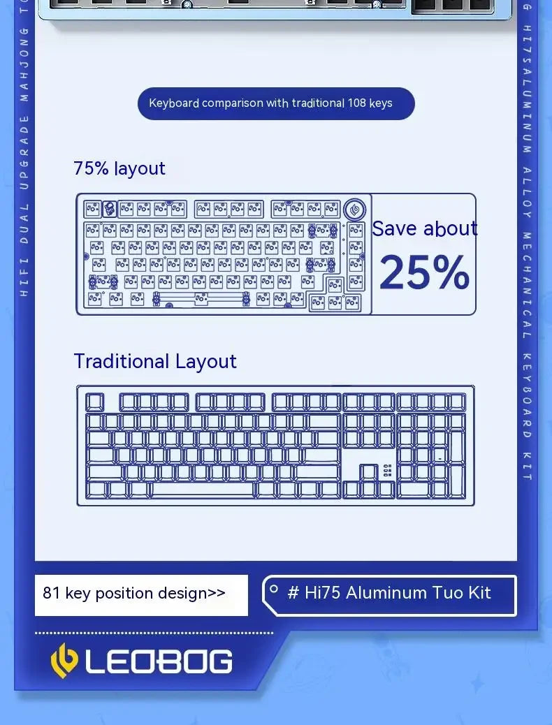 LEOBOG Hi75C Pro Hi75 Sugar65 Custom Mechanical Keyboard Aluminum Kits Hot Swap Wired Gaming Keyboard RGB Gamer Gasket Keyboard