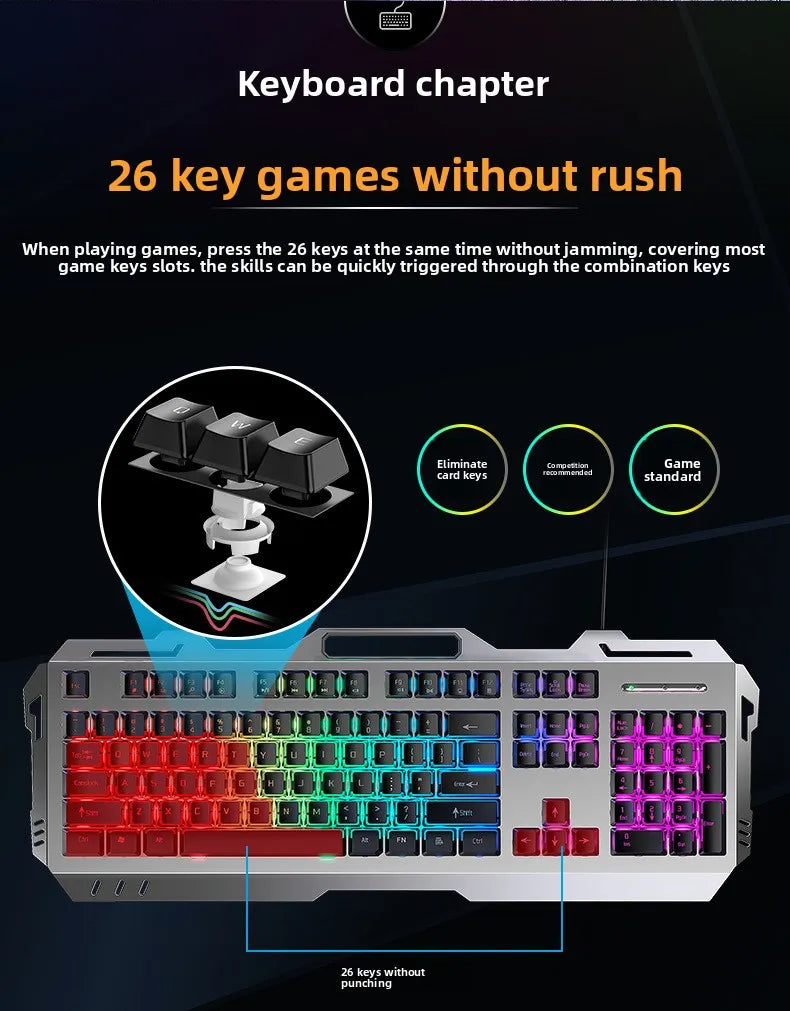 Gaming Wired Mechanical Keyboard Mouse Set Rainbow Glow Backlight 104 Keys Metal Panel Mechanical Keyboard for Laptop Desktop