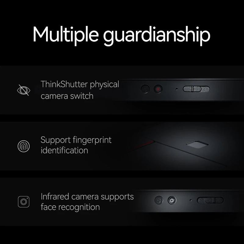 Lenovo Thinkpad X1C Carbon Business Laptop I7-10510U 16GB 512GB SSD 14 Inch IPS Screen Backlit High-end Thin and Light Ultrabook