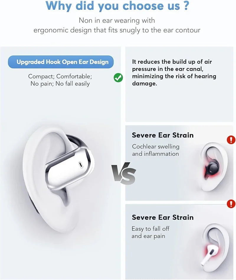 UYUXIO AI Language Translating Earbuds with 144 Languages Real Time Translator Earphone OWS Headphone Ear Buds for Business