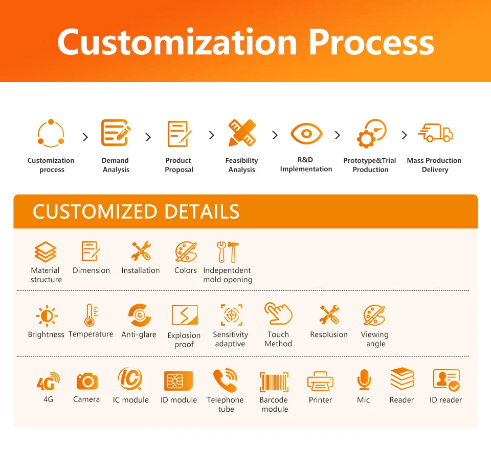 15.6 Inch All in One Capacitive Touch Screen PC Industrial Panel Computer