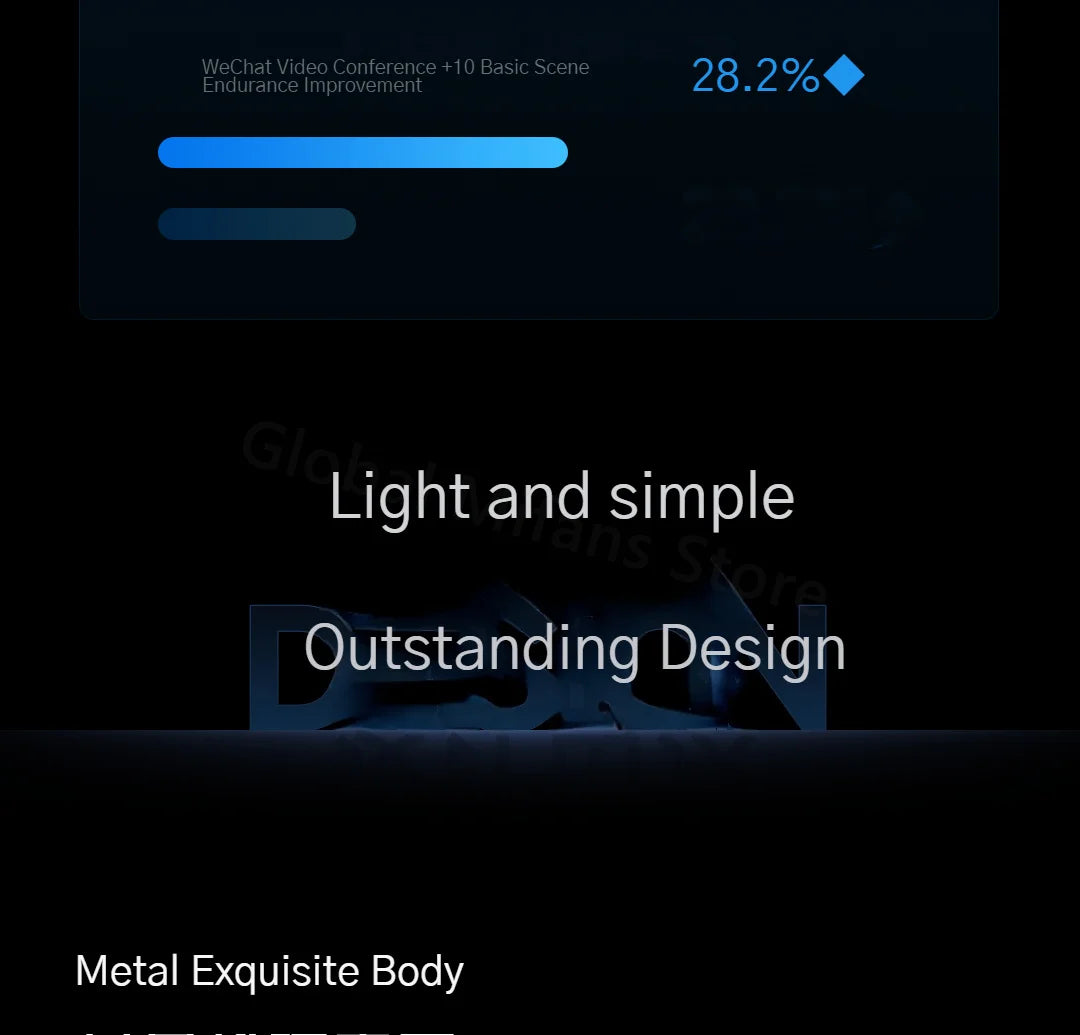 2025 Xiaomi Redmi Book Pro 16 Laptop Intel Core Ultra 7 255H/Ultra 5 225H 32G DDR5+ 1T SSD 3.1K 165Hz Office Ultrabook Notebook