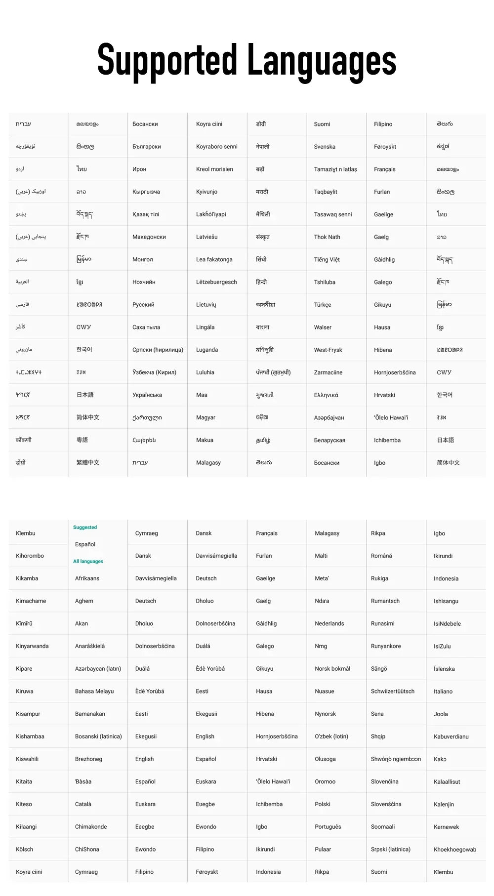 2025 12th Gen Intel Gaming Laptop 15.6" IPS HD Screen 16GB/32GB RAM NVMe PCI-e SSD NVIDIA GTX 1060 6GB GDDR5  Windows 11 Pro