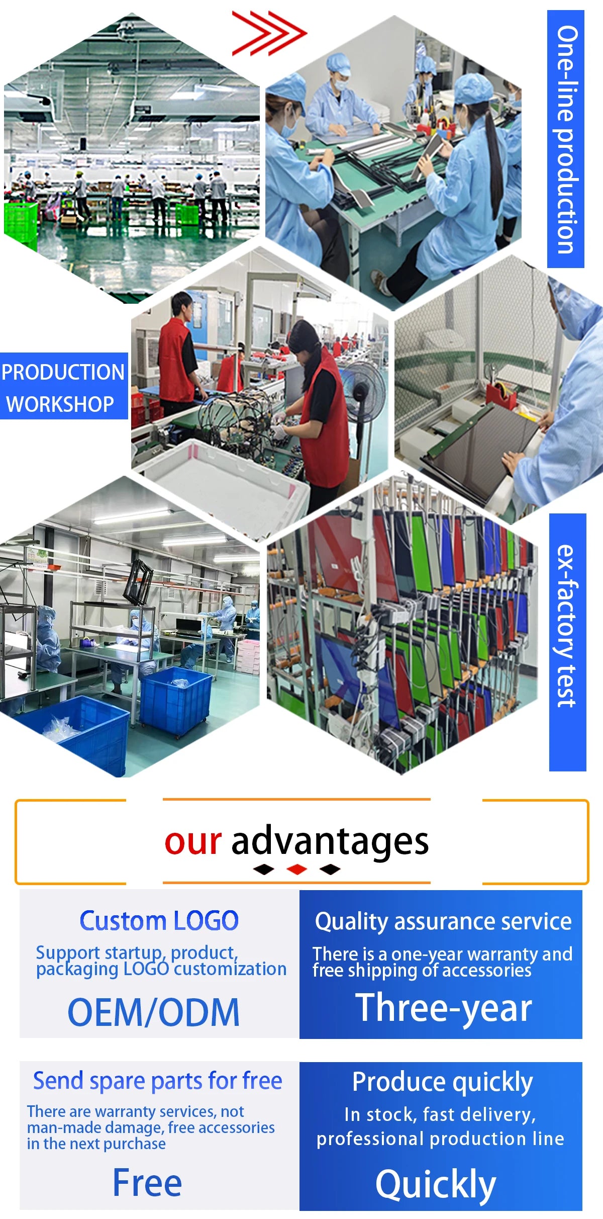 New Generation Processor I3 I5 I7 Computer Full Set Gaming Setup Used Desktop Pc 8th Gen Computer Occasion All In One Pc In Low