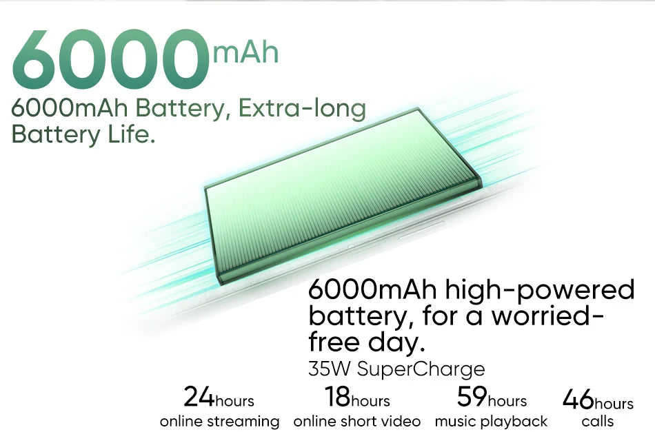 2024 New HONOR X7c 4G Global Version Snapdragon 685 6.77" 120Hz IPS LCD Display 108MP Dual Camera 6000mAh Long Battery IP64