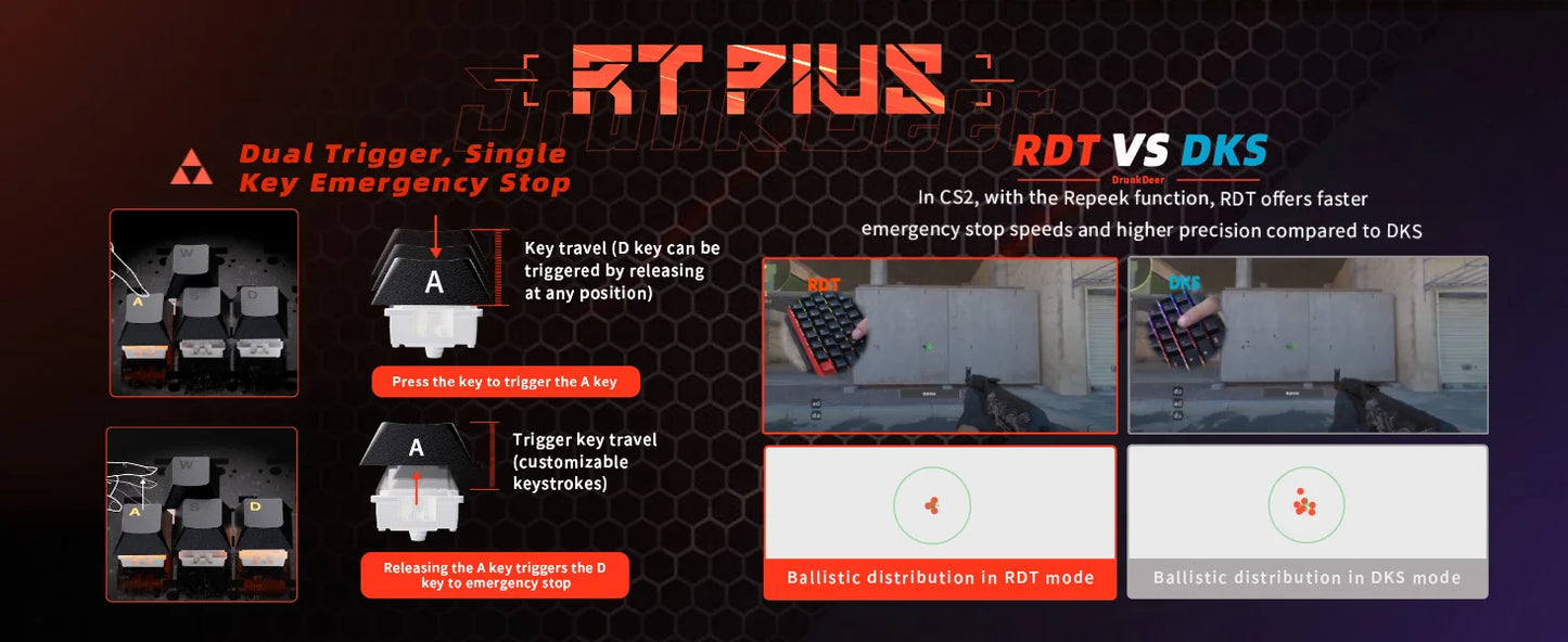 DrunkDeer A75 Pro HE Magnetic Switch Gaming Keyboard Rapid Trigger Wired RGB Mechanical Keyboard Hot-Swap Gasket Mount