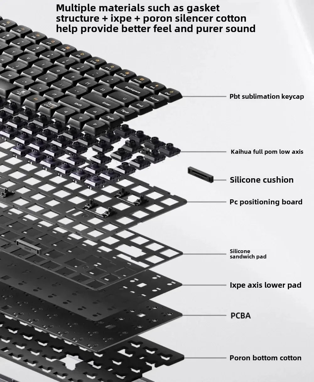 Lofree Flow Series Low-Profile Wireless Mechanical Keyboard Aluminum Gasket 2-Mode Bluetooth Wired Type-c Office Portable Typing