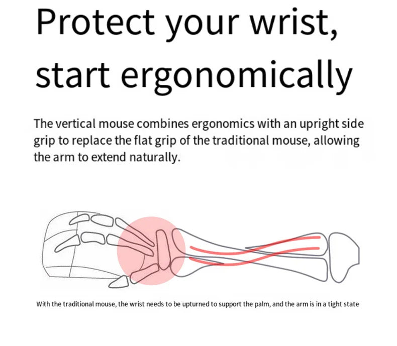 Wired Right Hand Vertical RGB Mouse Ergonomic Gaming Mouse 1600DPI USB Optical Wrist Healthy Mause for PC Computer