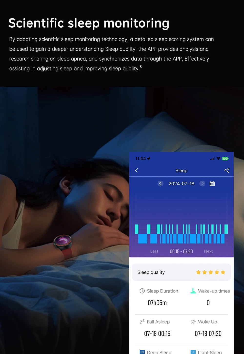 Medical Grade Non invasive Blood Glucose HRV Detection Smart Watch NFC HD Bluetooth call Smart watch Man Woman